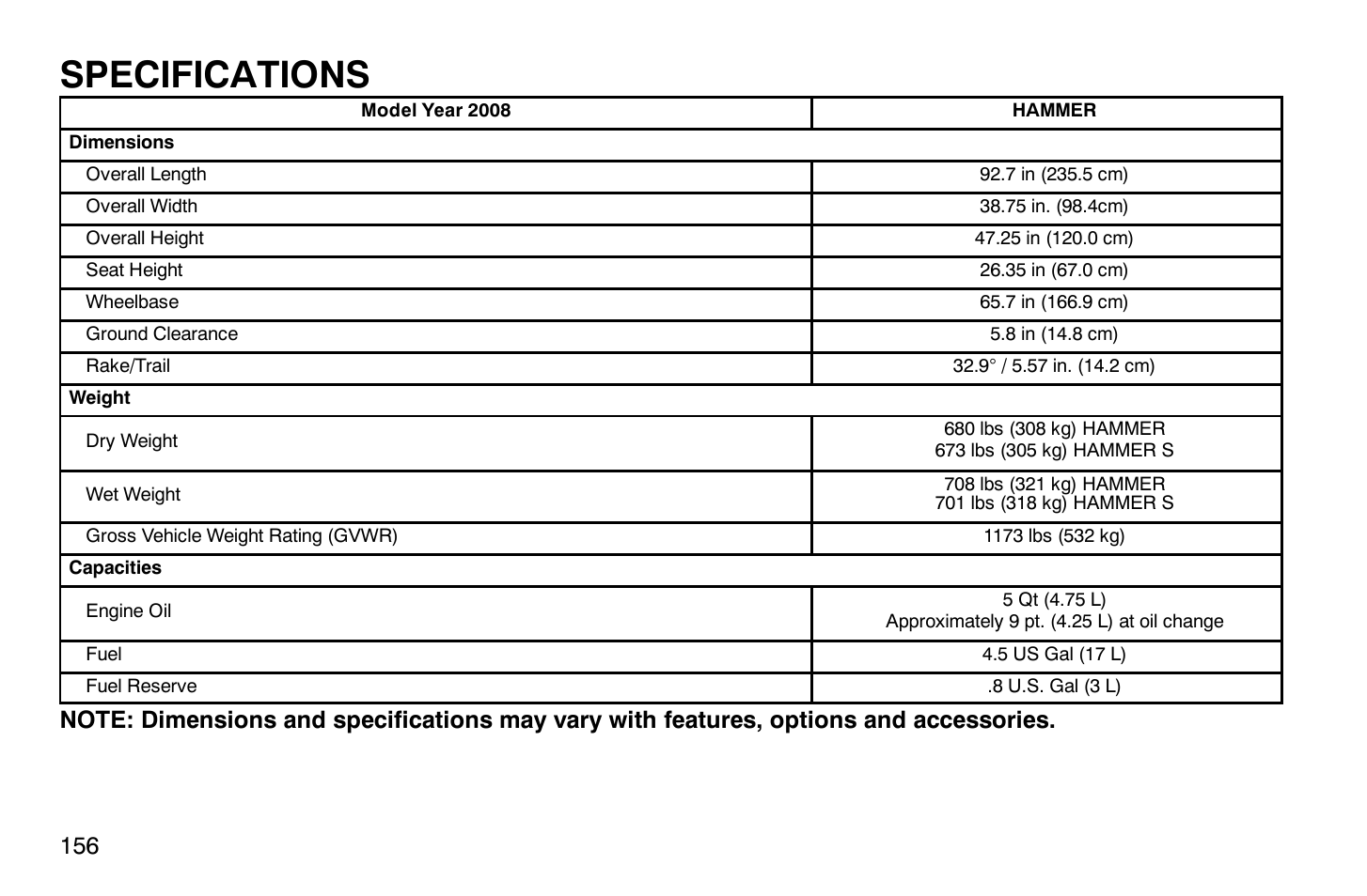 Specifications | Polaris 2008 Victory Hammer User Manual | Page 161 / 170