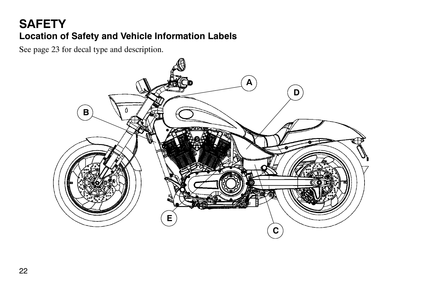 Safety | Polaris 2008 Victory Hammer User Manual | Page 27 / 170