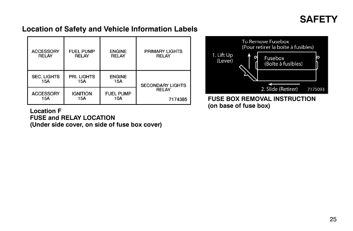 Safety | Polaris 2008 Victory Hammer User Manual | Page 30 / 170