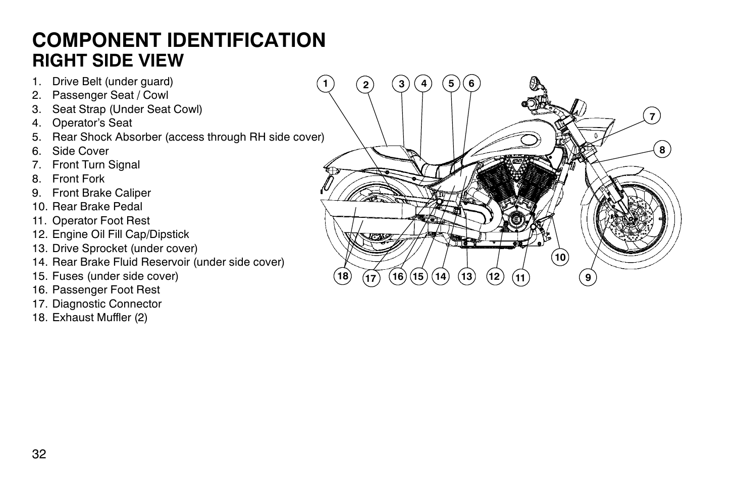 Component identification, Right side view | Polaris 2008 Victory Hammer User Manual | Page 37 / 170