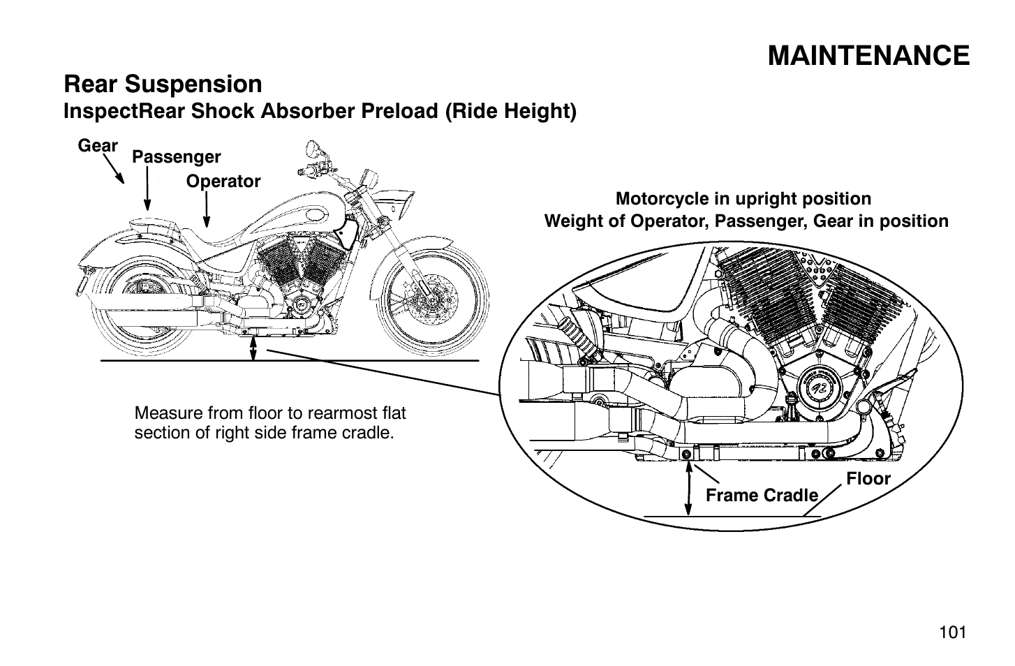 Maintenance, Rear suspension | Polaris 2008 Victory Vegas User Manual | Page 106 / 178