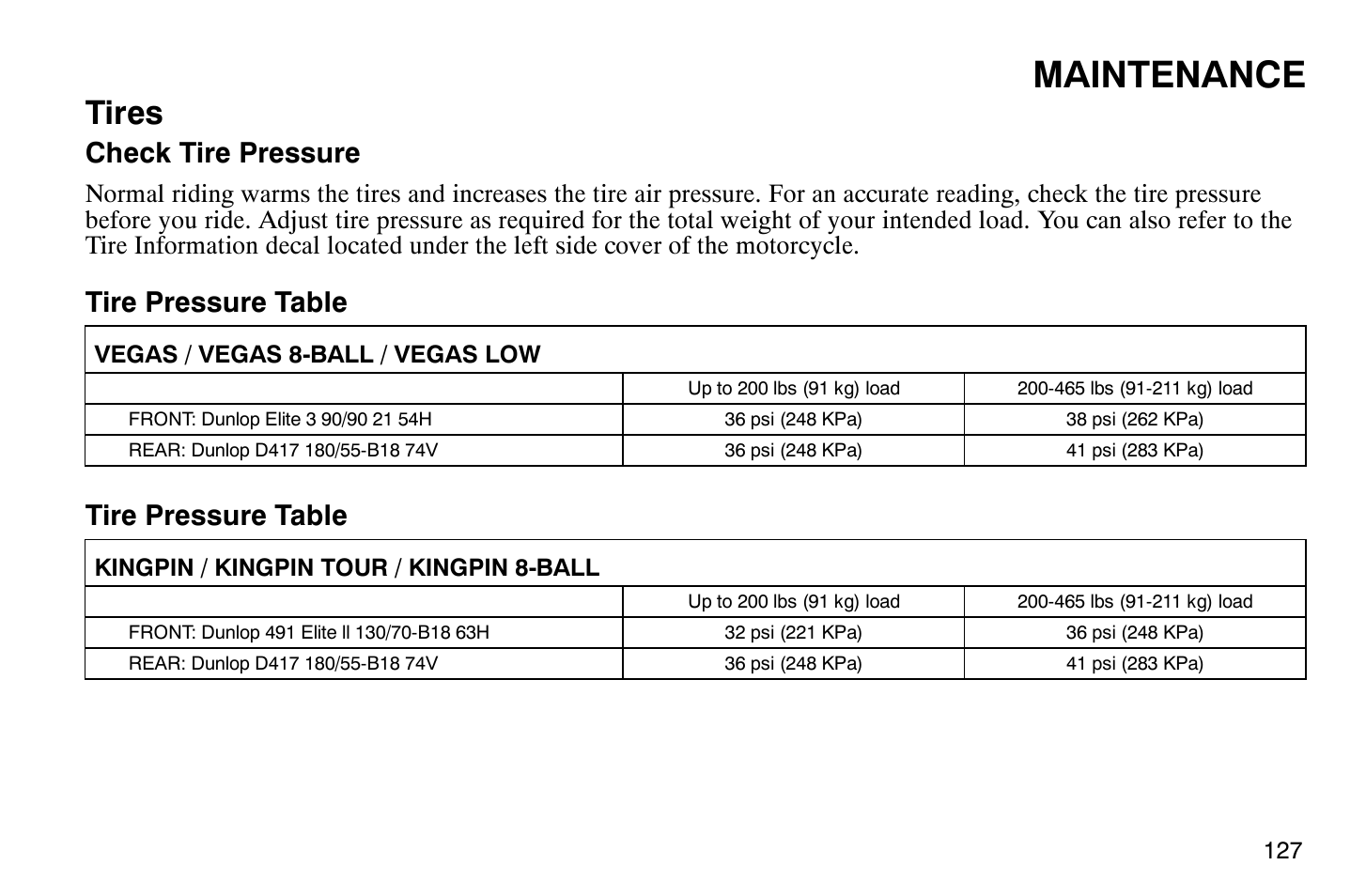 Maintenance, Tires, Check tire pressure | Tire pressure table | Polaris 2008 Victory Vegas User Manual | Page 132 / 178