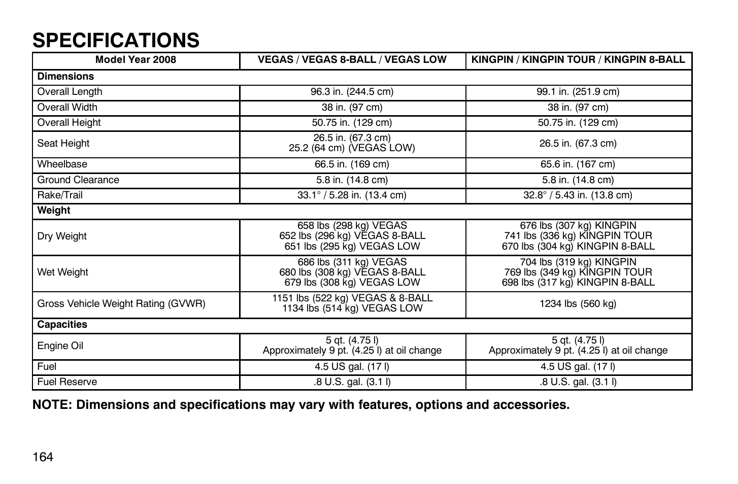 Specifications | Polaris 2008 Victory Vegas User Manual | Page 169 / 178