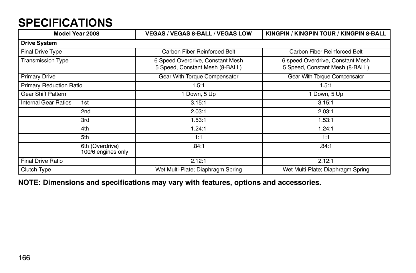 Specifications | Polaris 2008 Victory Vegas User Manual | Page 171 / 178