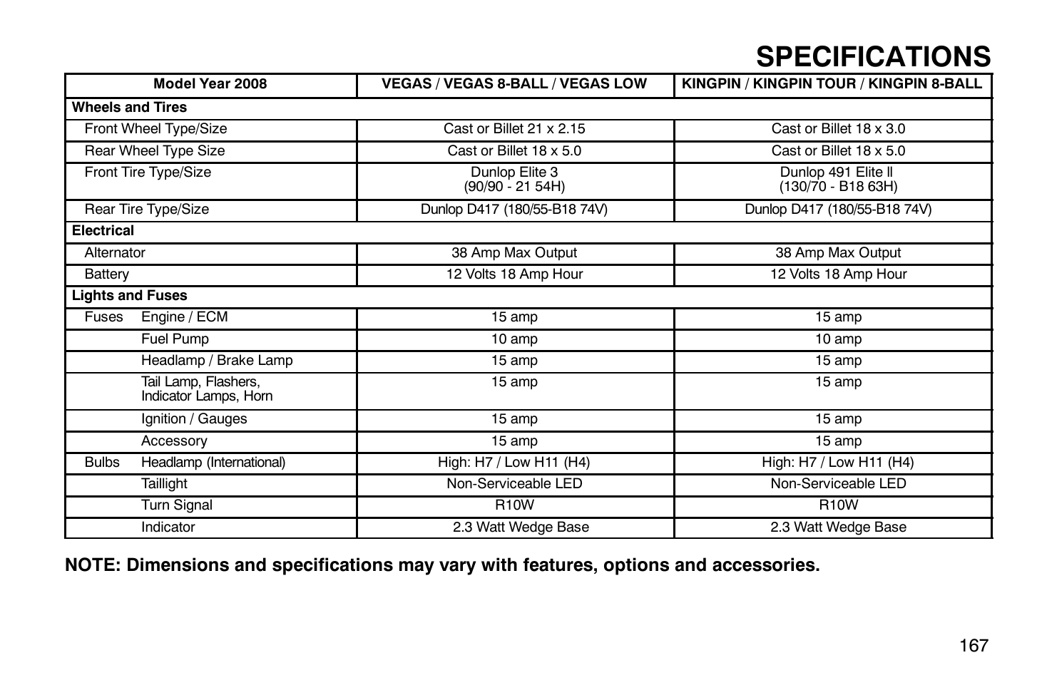 Specifications | Polaris 2008 Victory Vegas User Manual | Page 172 / 178