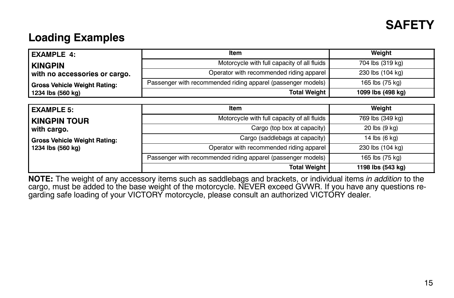 Safety, Loading examples | Polaris 2008 Victory Vegas User Manual | Page 20 / 178