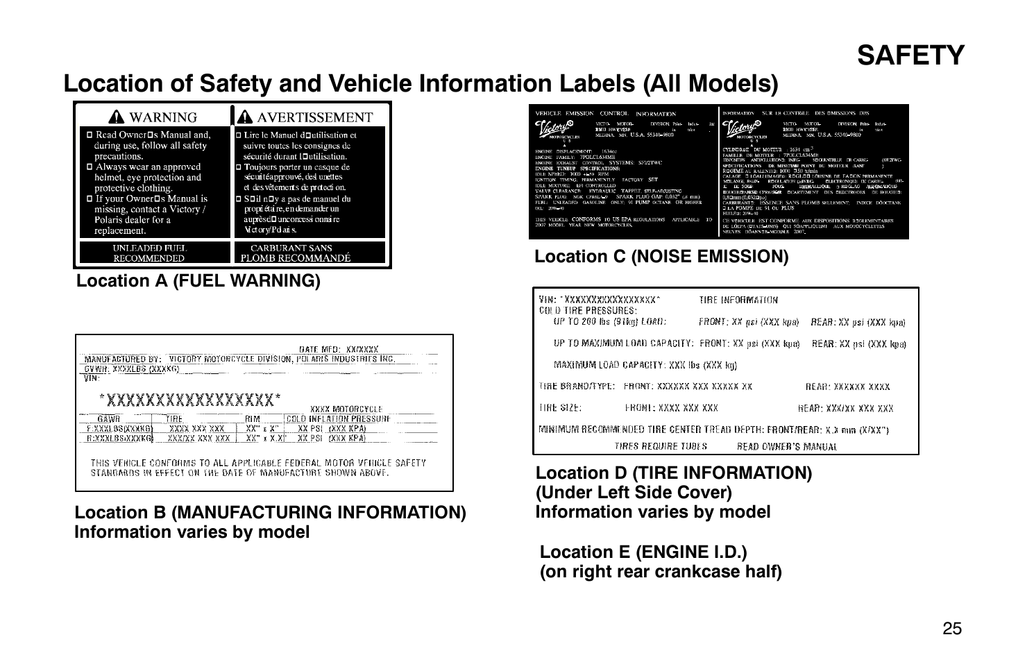 Safety | Polaris 2008 Victory Vegas User Manual | Page 30 / 178