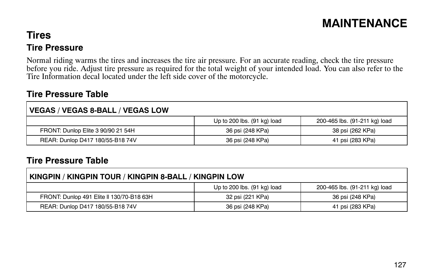 Maintenance, Tires, Tire pressure | Tire pressure table | Polaris 2009 Victory Vegas User Manual | Page 132 / 178