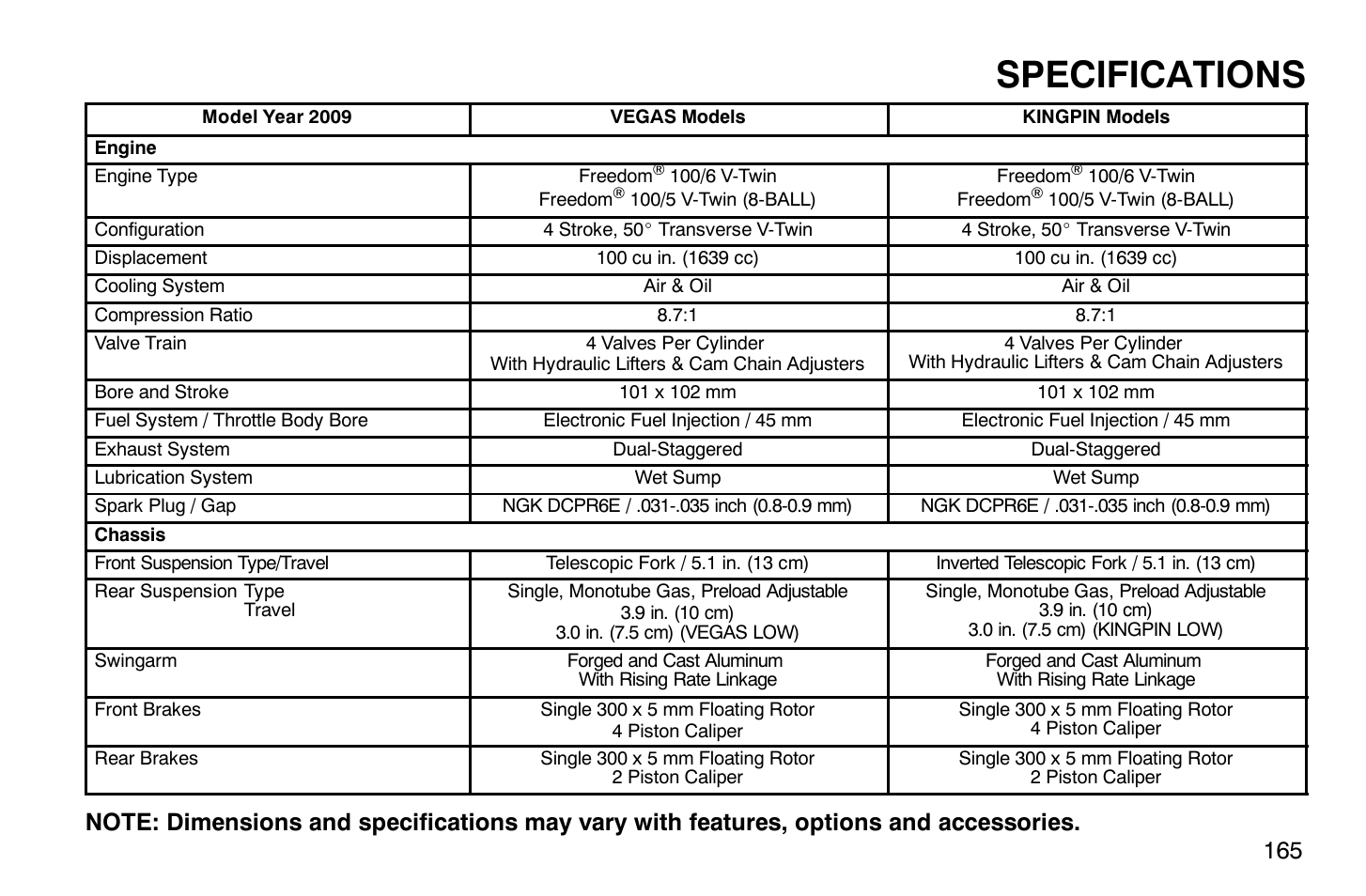 Specifications | Polaris 2009 Victory Vegas User Manual | Page 170 / 178