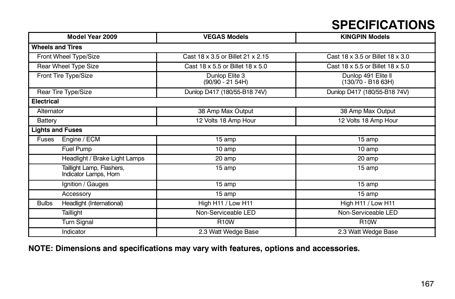 Specifications | Polaris 2009 Victory Vegas User Manual | Page 172 / 178