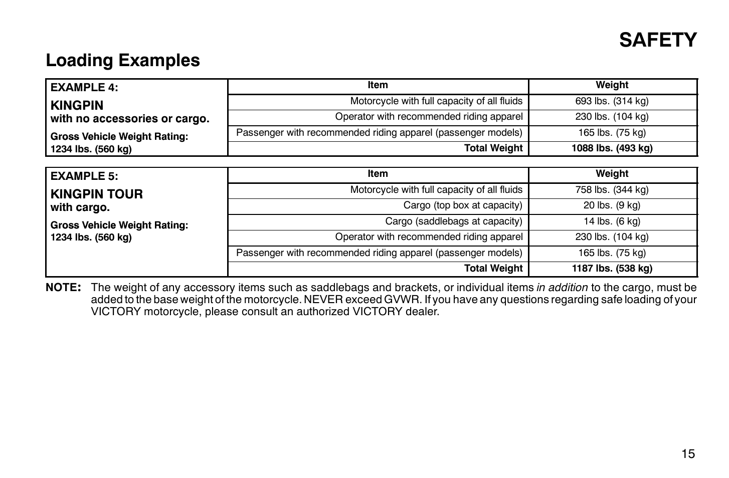 Safety, Loading examples | Polaris 2009 Victory Vegas User Manual | Page 20 / 178