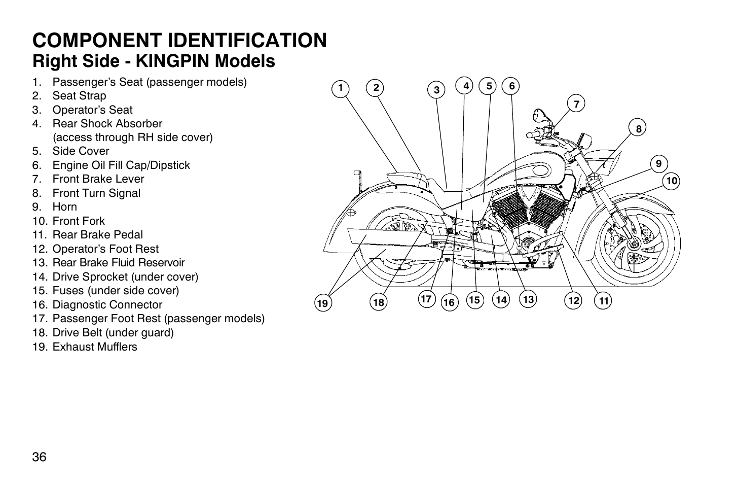 Component identification, Right side - kingpin models | Polaris 2009 Victory Vegas User Manual | Page 41 / 178