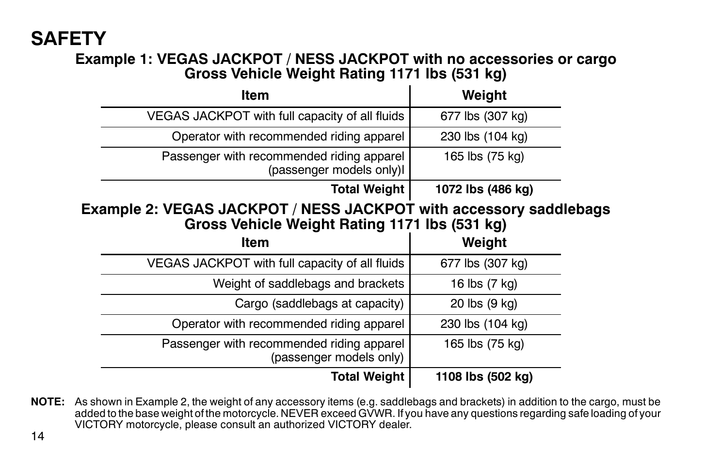 Safety | Polaris 2009 Victory Vegas Jackpot User Manual | Page 19 / 171