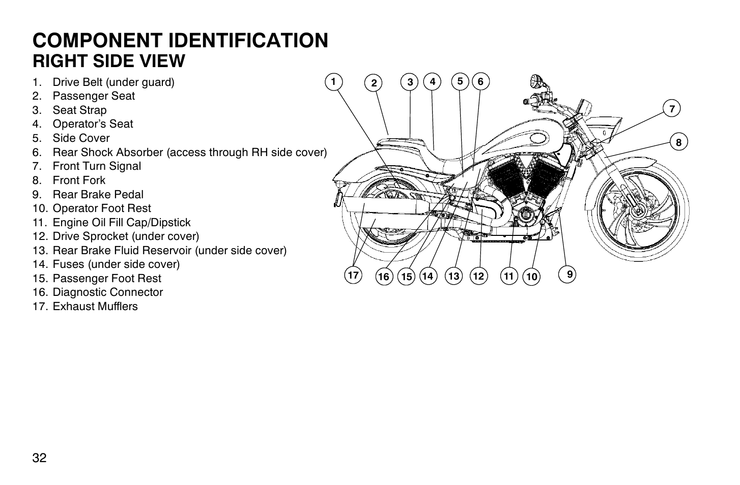 Component identification, Right side view | Polaris 2009 Victory Vegas Jackpot User Manual | Page 37 / 171