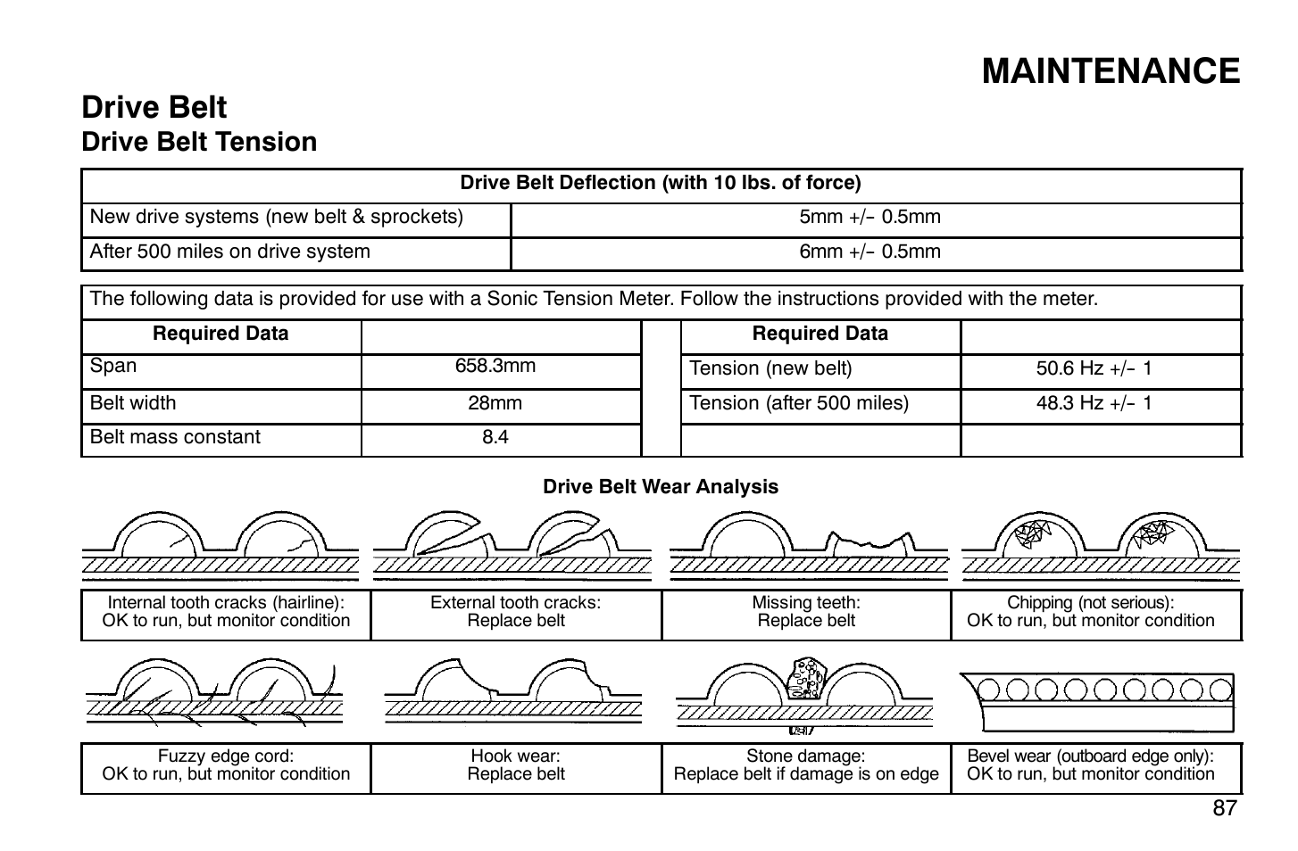 Maintenance, Drive belt, Drive belt tension | Polaris 2009 Victory Vegas Jackpot User Manual | Page 92 / 171