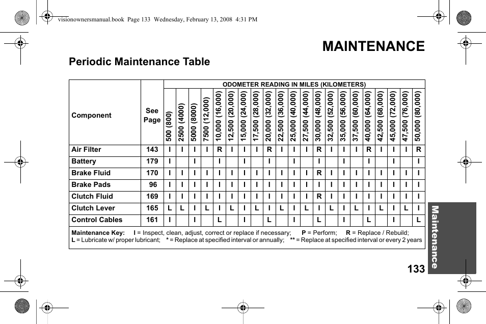 Maintenance, Periodic maintenance table | Polaris 2009 Victory Victory Vision User Manual | Page 136 / 323