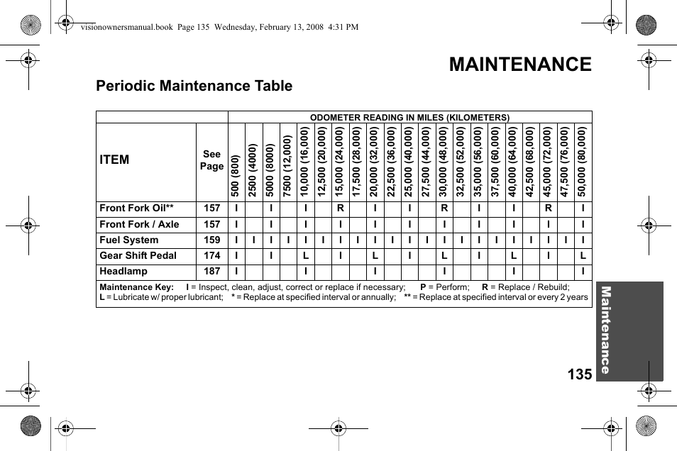 Maintenance, Periodic maintenance table | Polaris 2009 Victory Victory Vision User Manual | Page 138 / 323