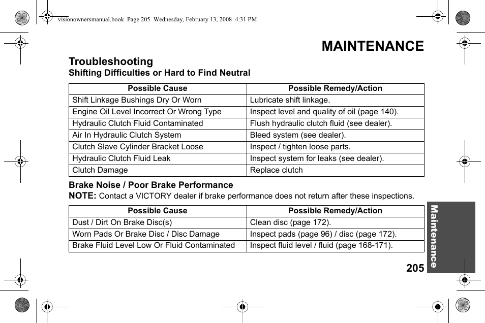 Maintenance, Troubleshooting | Polaris 2009 Victory Victory Vision User Manual | Page 208 / 323