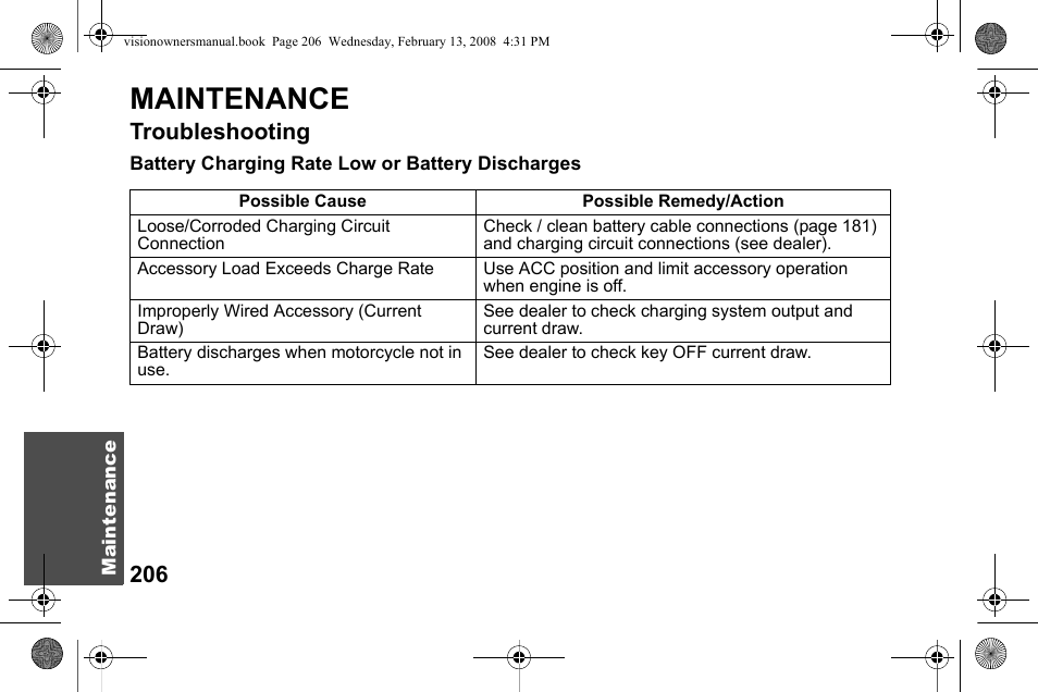 Maintenance, Troubleshooting | Polaris 2009 Victory Victory Vision User Manual | Page 209 / 323