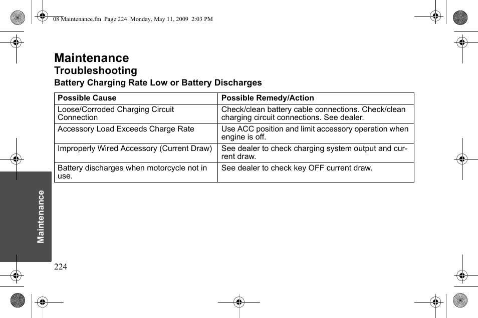 Maintenance, Troubleshooting | Polaris 2010 Victory Victory Vision 8-Ball User Manual | Page 228 / 334