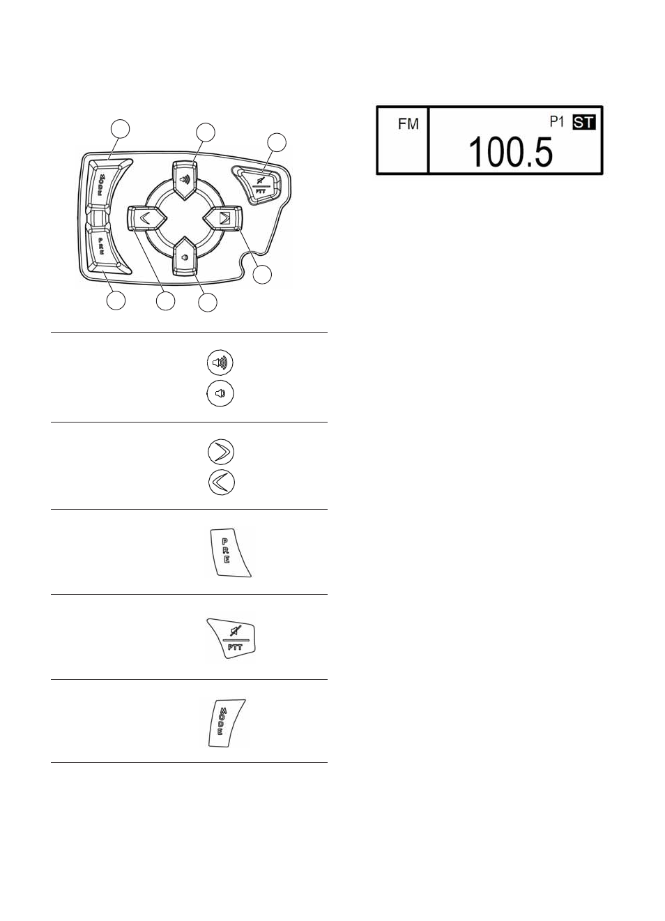 Cross country magnum audio system, Audio controls, Instrument cluster audio display usb connector | Polaris 2016 Victory Cross Country User Manual | Page 133 / 162