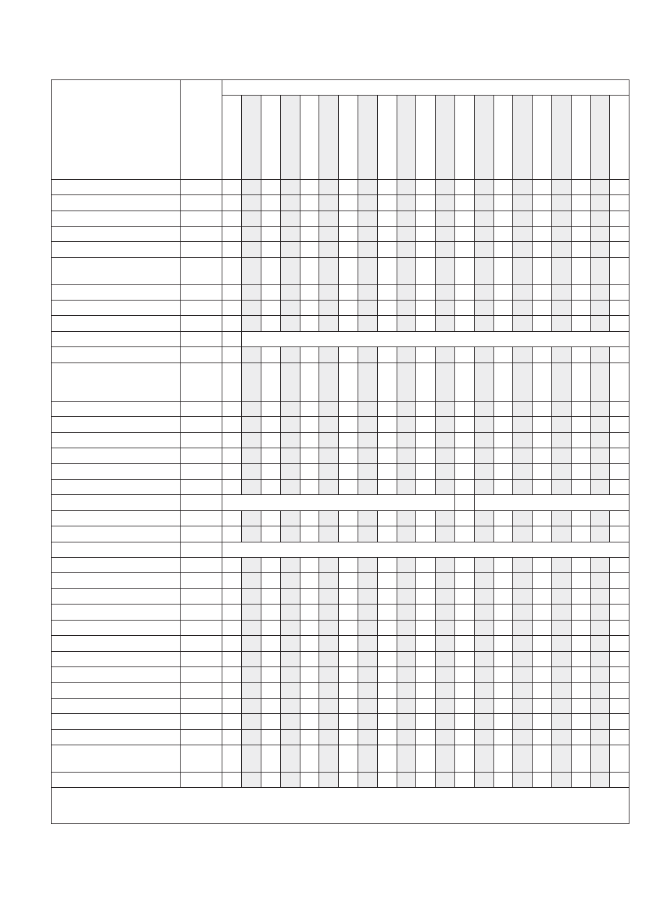 Maintenance, Periodic maintenance table | Polaris 2016 Victory Cross Country User Manual | Page 55 / 162