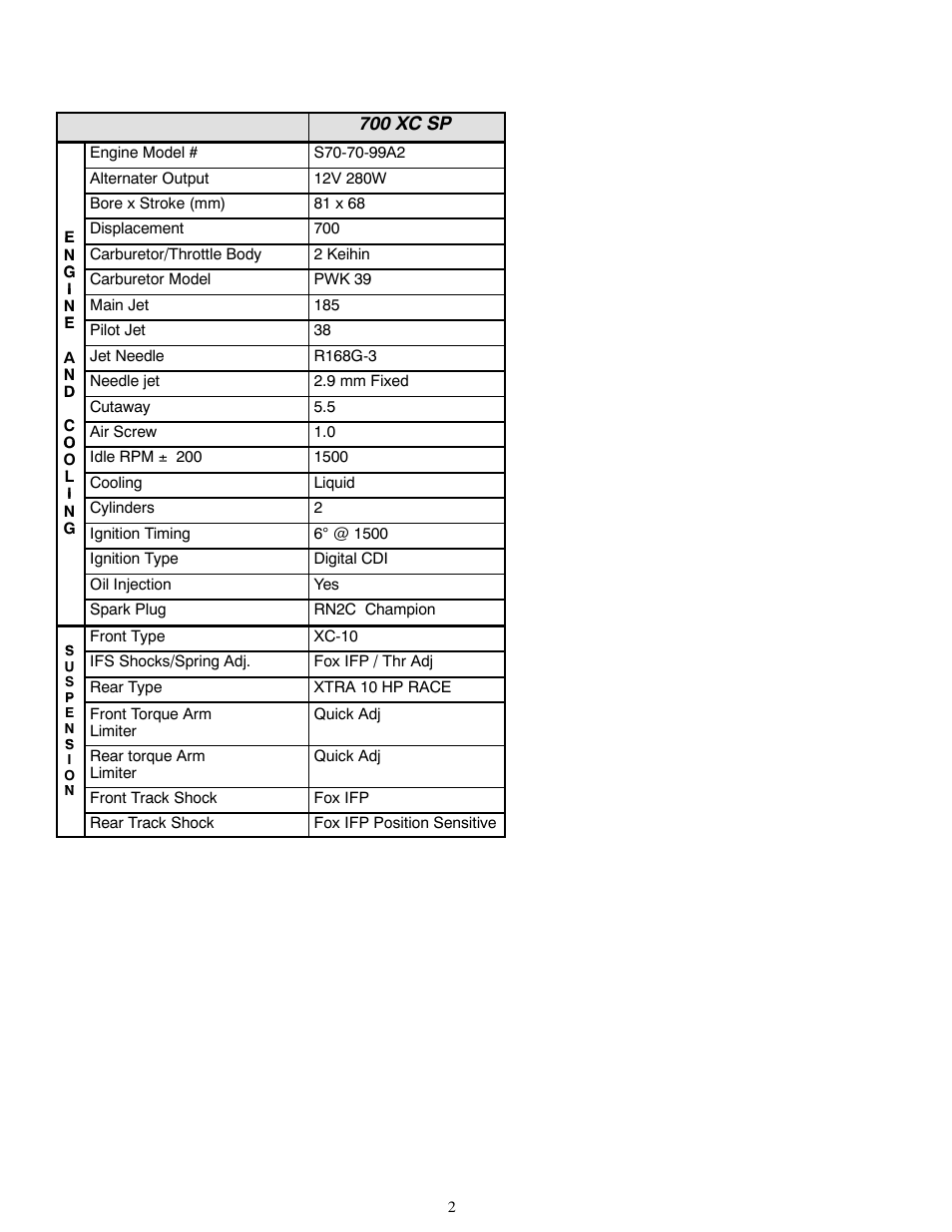 Polaris 1999 700 XC SP User Manual | Page 2 / 4