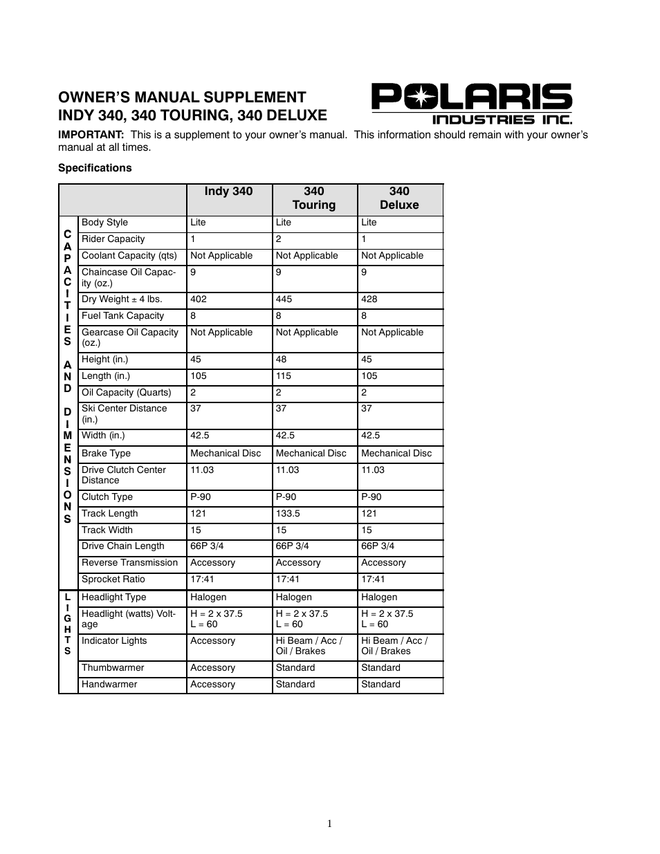 Polaris 1999 Indy 340 User Manual | 4 pages