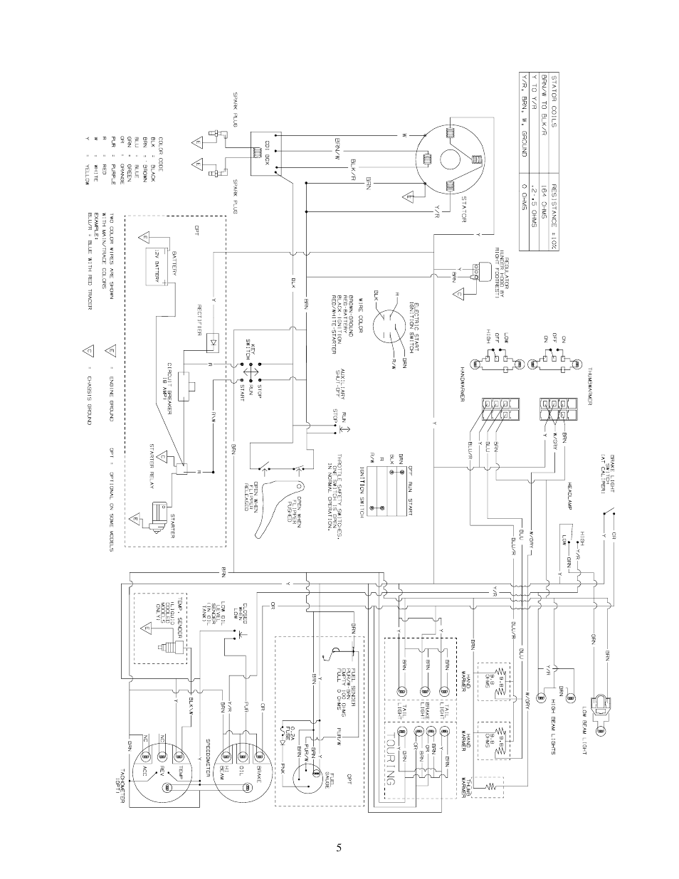 Polaris 1999 Indy 500 User Manual | Page 5 / 5