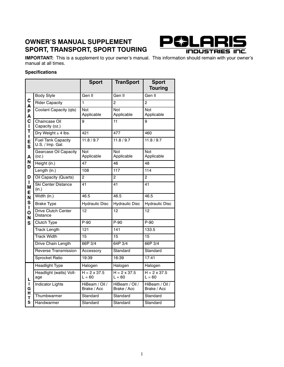 Polaris 1999 Sport User Manual | 4 pages