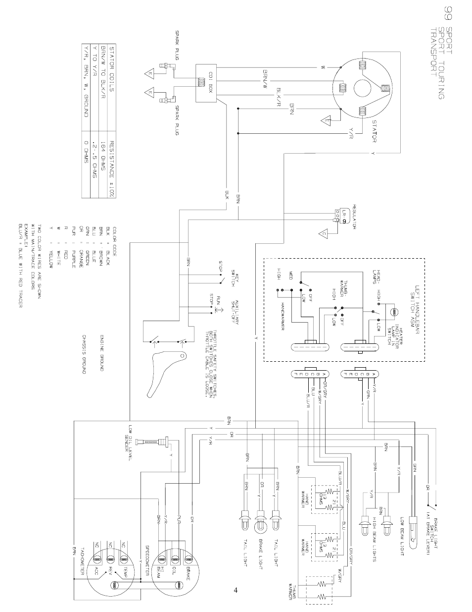 Polaris 1999 Sport User Manual | Page 4 / 4