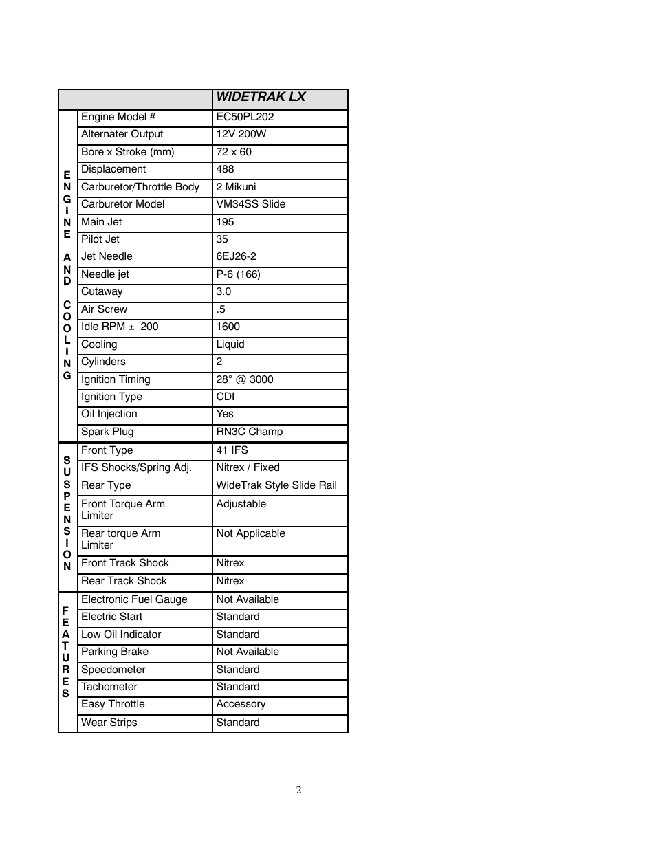 Polaris 1999 Widetrak LX User Manual | Page 2 / 4