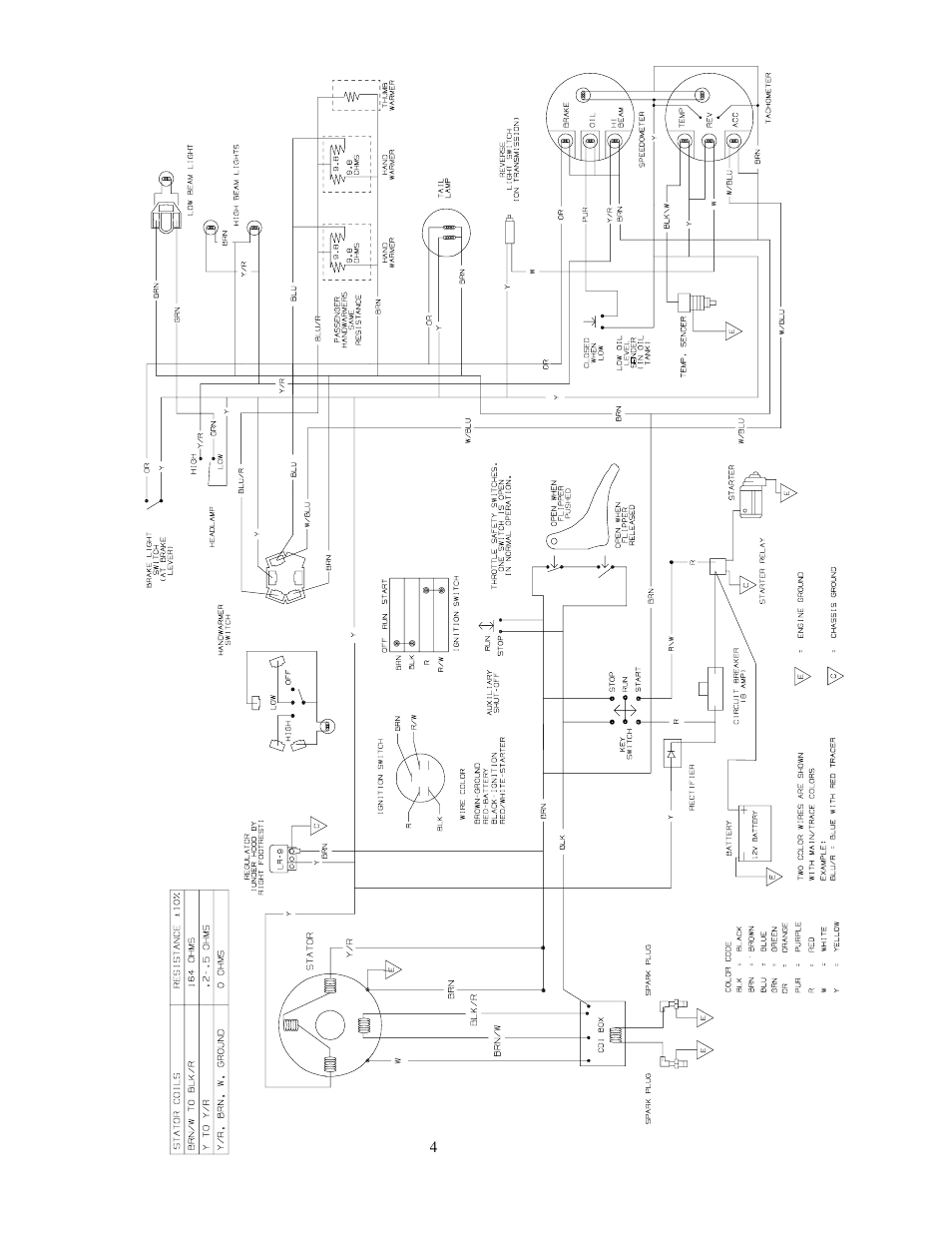 Polaris 1999 Widetrak LX User Manual | Page 4 / 4