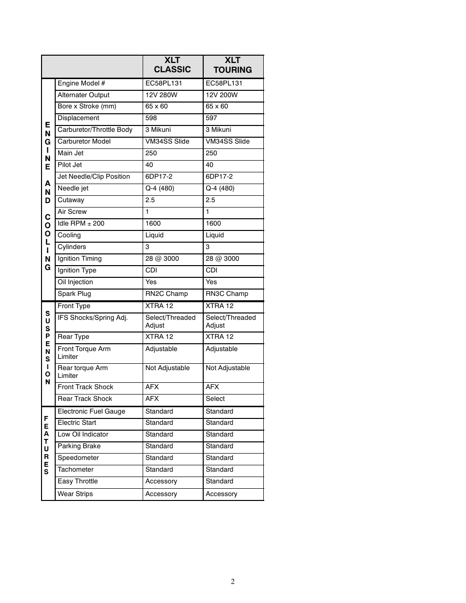 Xlt classic xlt touring | Polaris 1999 XLT Classic User Manual | Page 2 / 4