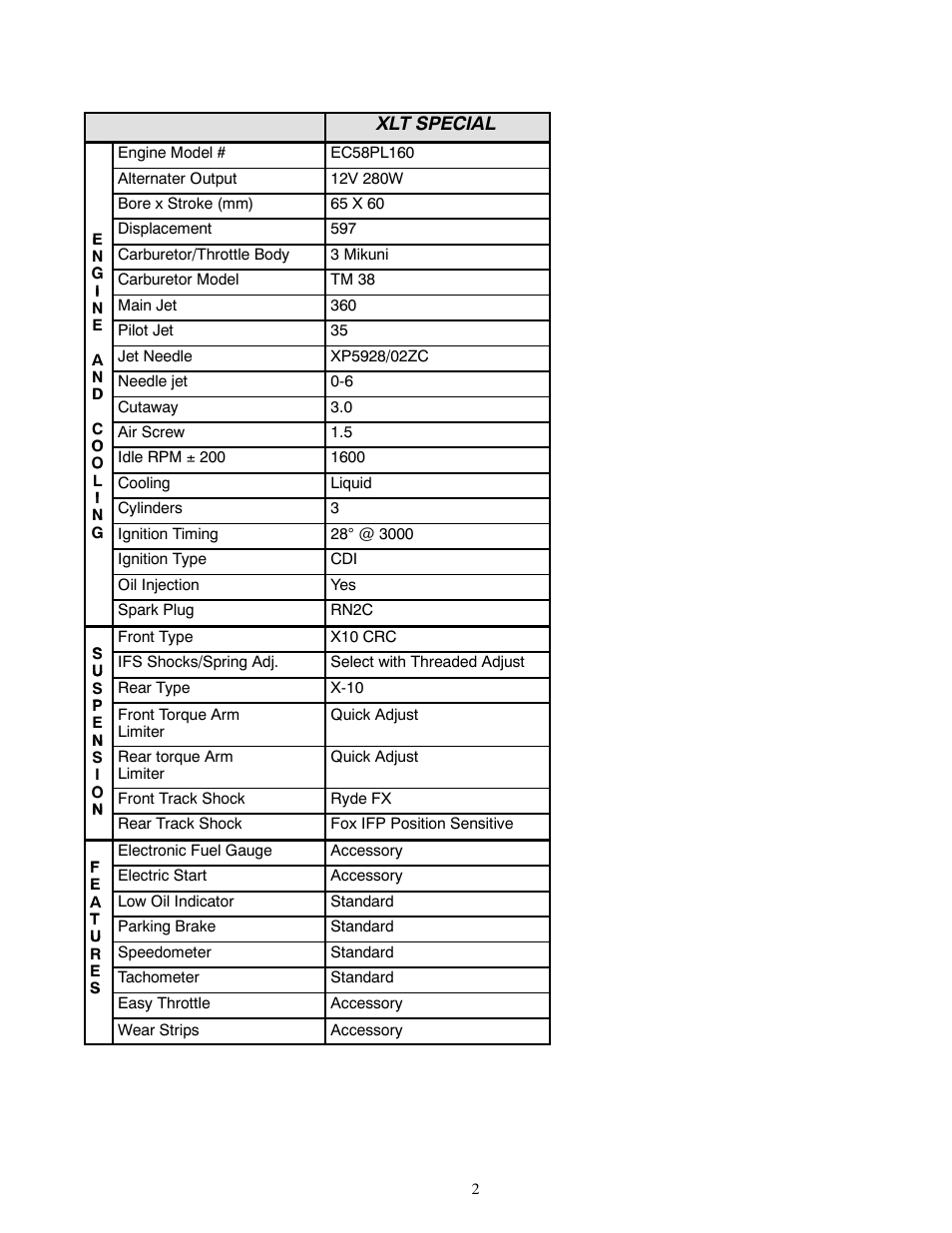 Polaris 1999 XLT Special User Manual | Page 2 / 4