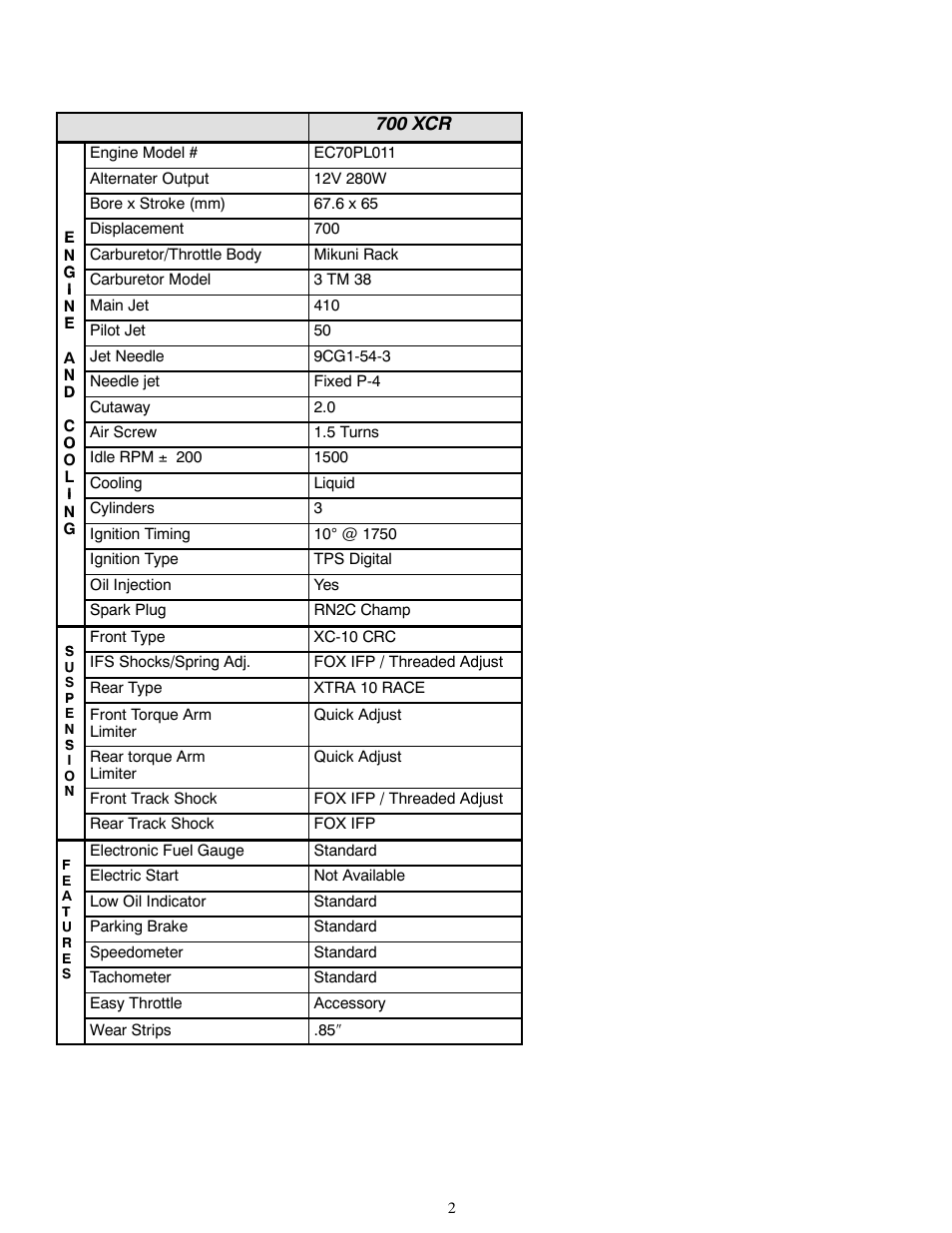 Polaris 1999 700 XCR User Manual | Page 2 / 4