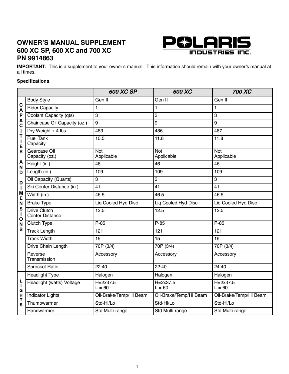 Polaris 1999 600 XC SP User Manual | 4 pages