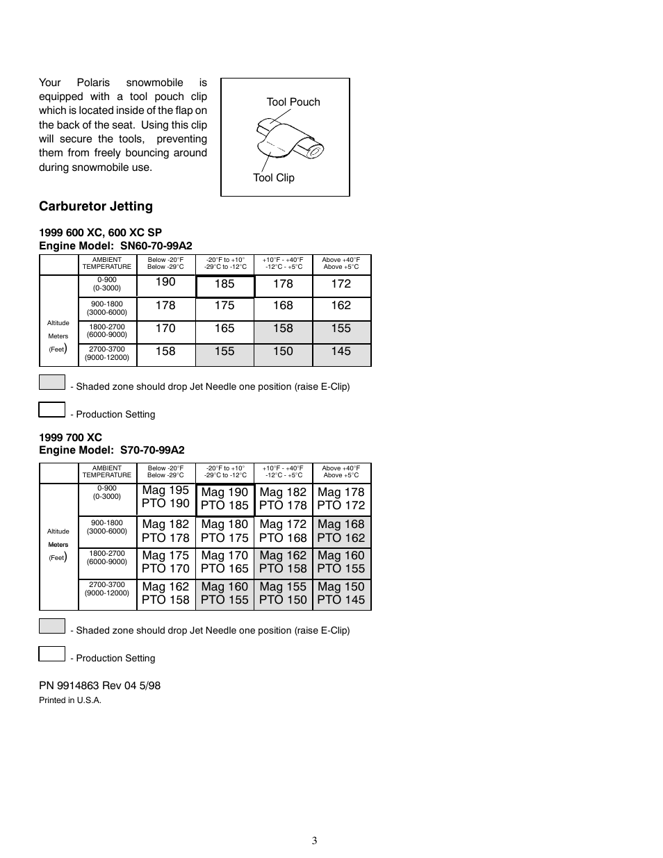 Carburetor jetting | Polaris 1999 600 XC SP User Manual | Page 3 / 4