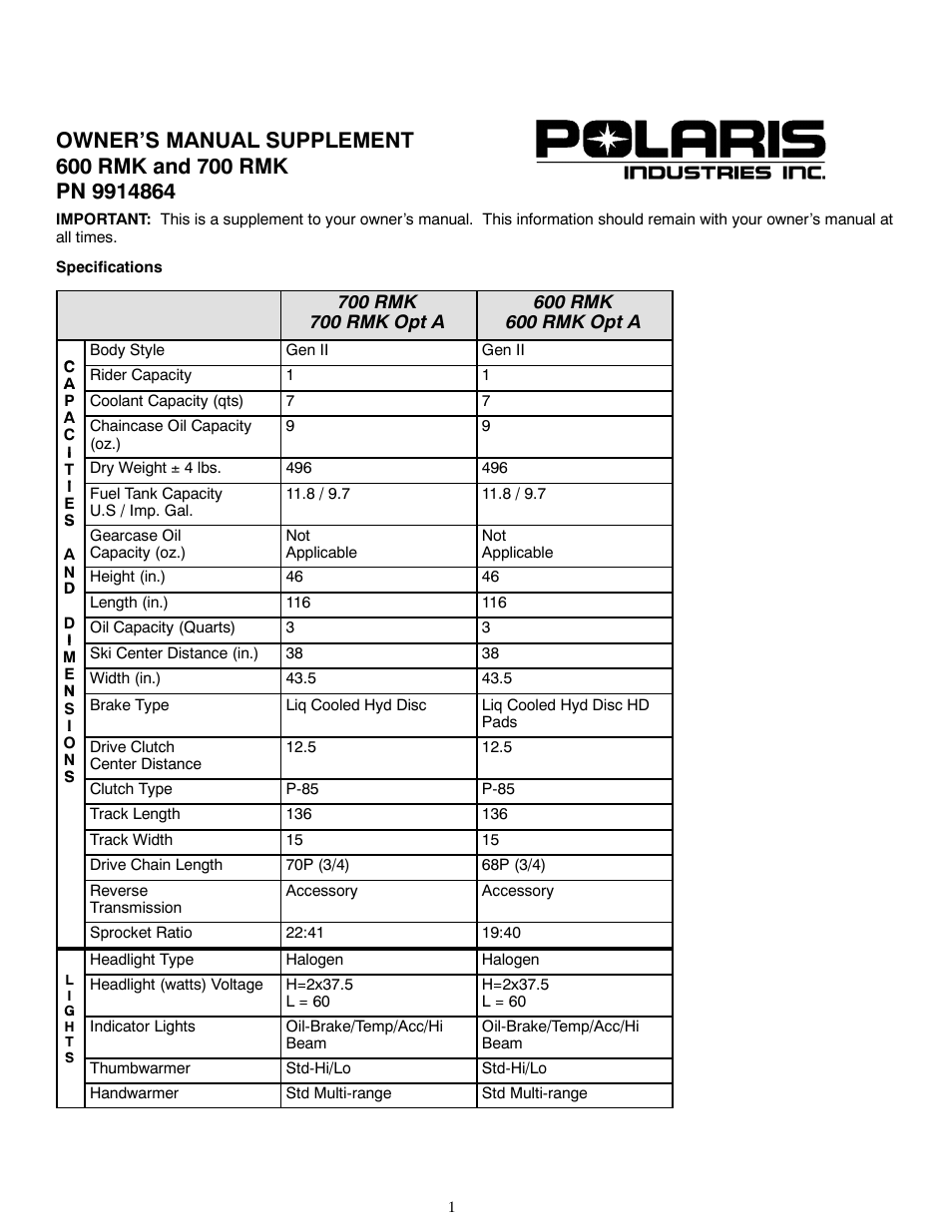 Polaris 1999 600 RMK User Manual | 5 pages