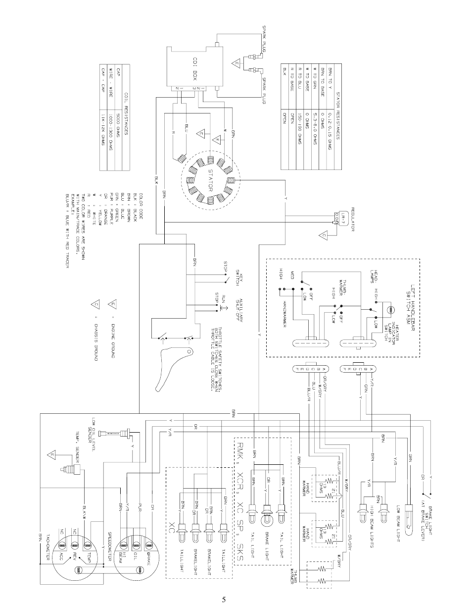 Polaris 1999 600 RMK User Manual | Page 5 / 5