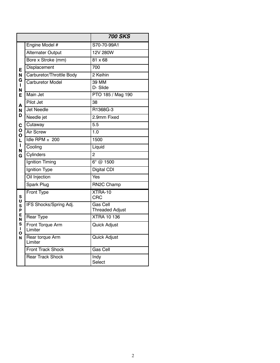 Polaris 1999 700 SKS User Manual | Page 2 / 4