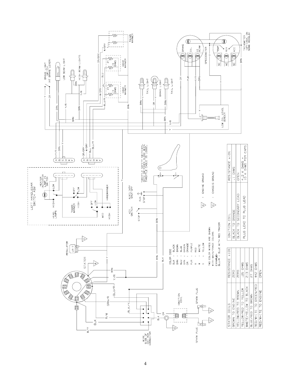 Polaris 1999 XCF User Manual | Page 4 / 4