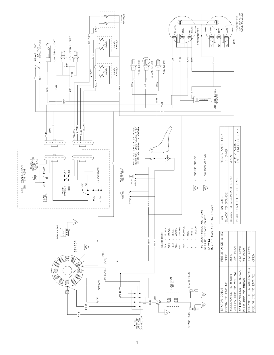 Polaris 1999 Supersport User Manual | Page 4 / 4