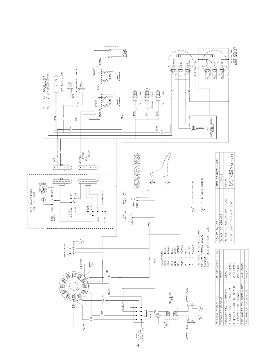 Polaris 1999 XCF SP User Manual | Page 4 / 4