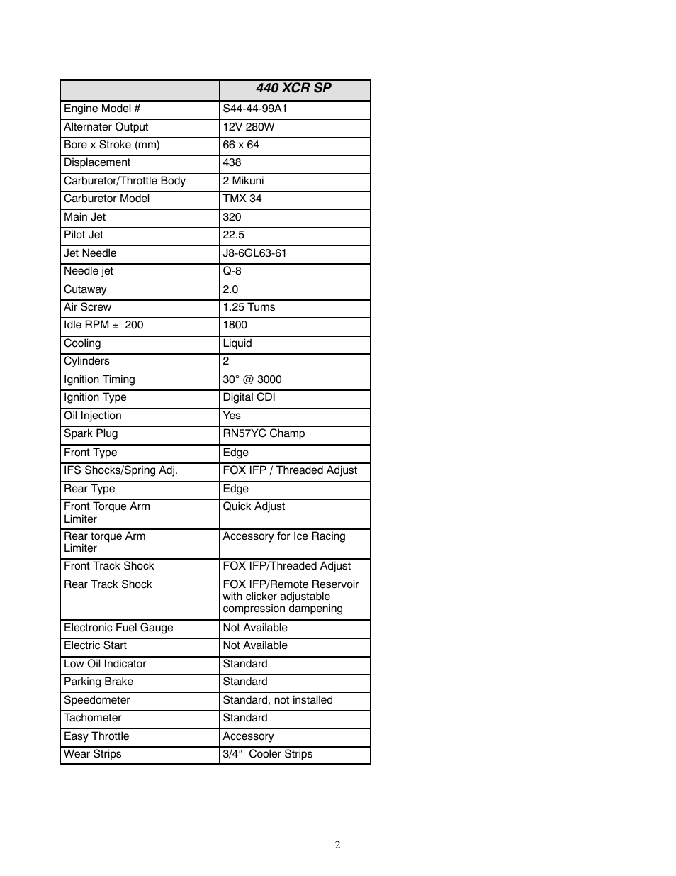 Polaris 1999 440 XCR SP User Manual | Page 2 / 4
