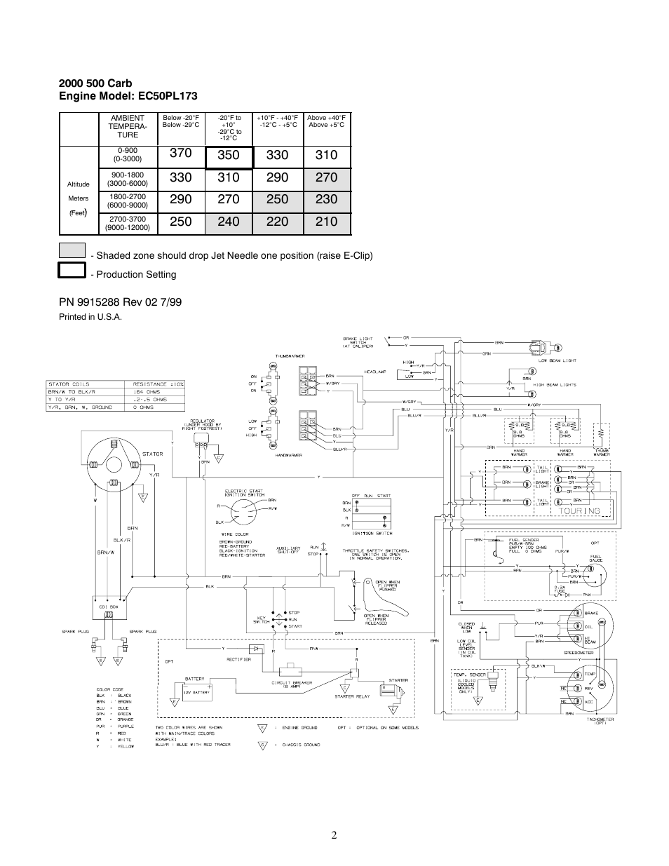 Polaris 2000 Indy 500 User Manual | Page 2 / 2