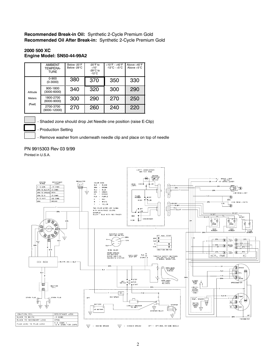 Polaris 2000 Indy 500 XC User Manual | Page 2 / 2