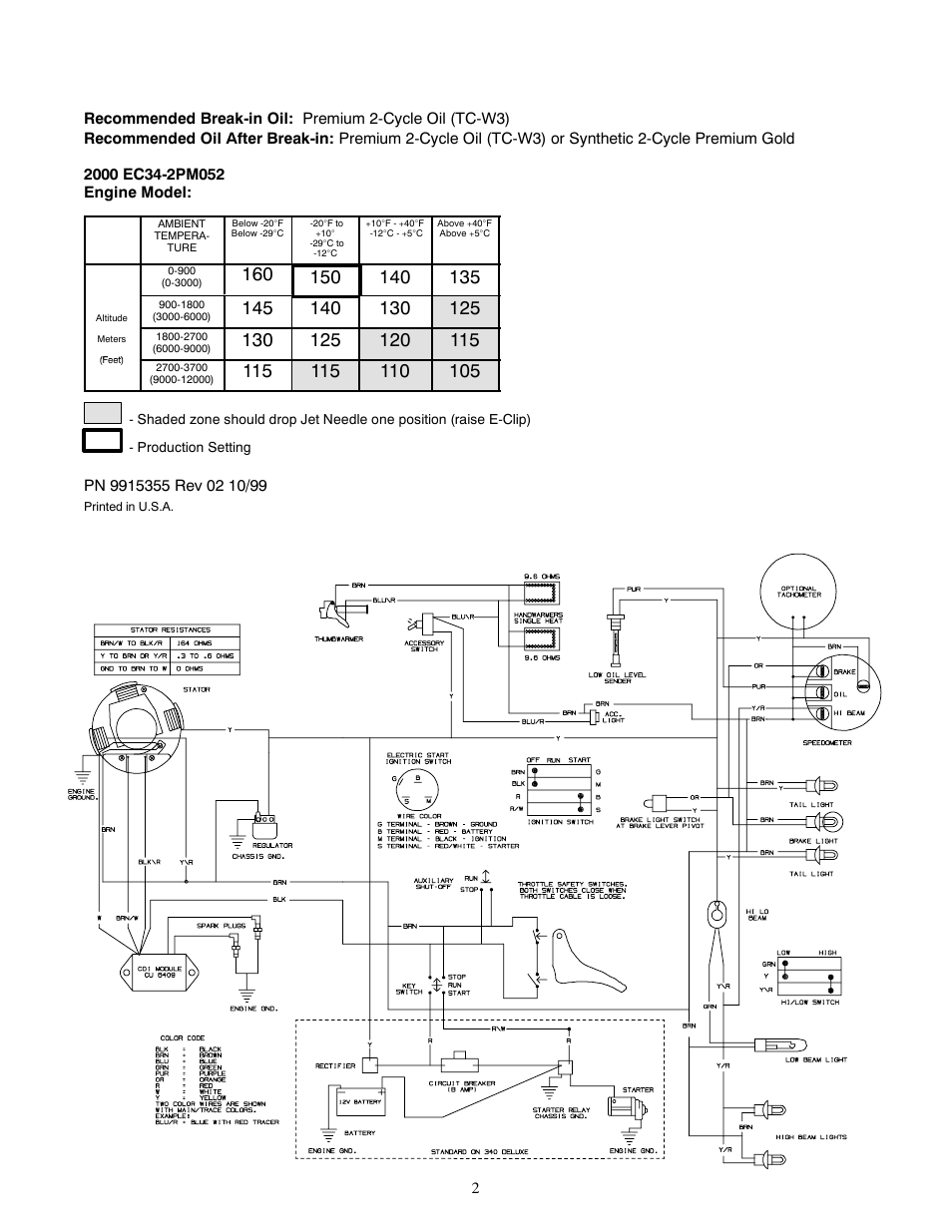 Polaris 2000 Indy 340 DELUXE User Manual | Page 2 / 2