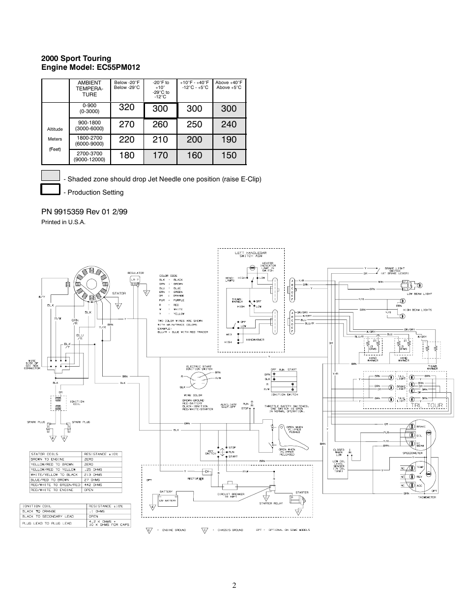 Polaris 2000 Indy Sport Touring User Manual | Page 2 / 2