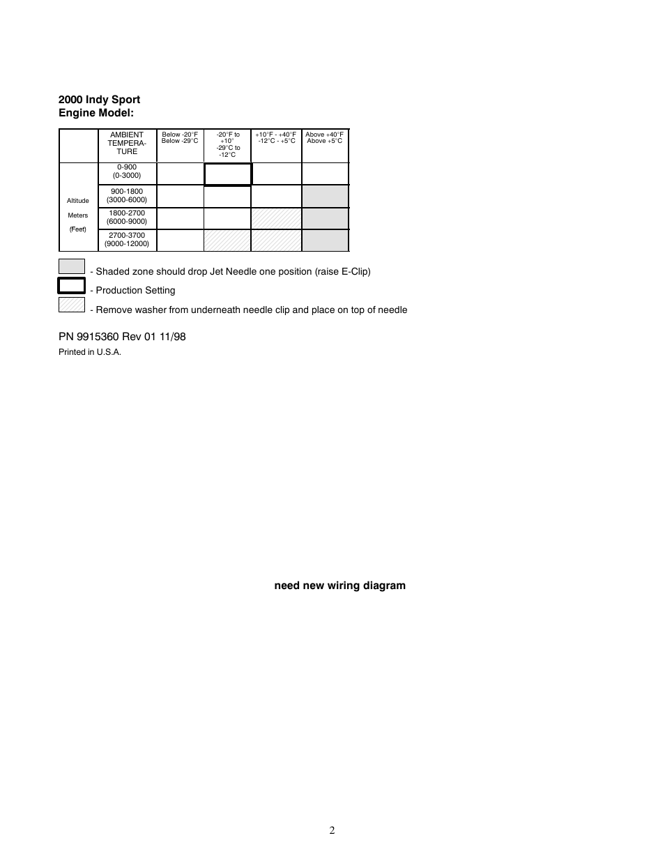 Need new wiring diagram | Polaris 2000 Indy Sport User Manual | Page 2 / 2